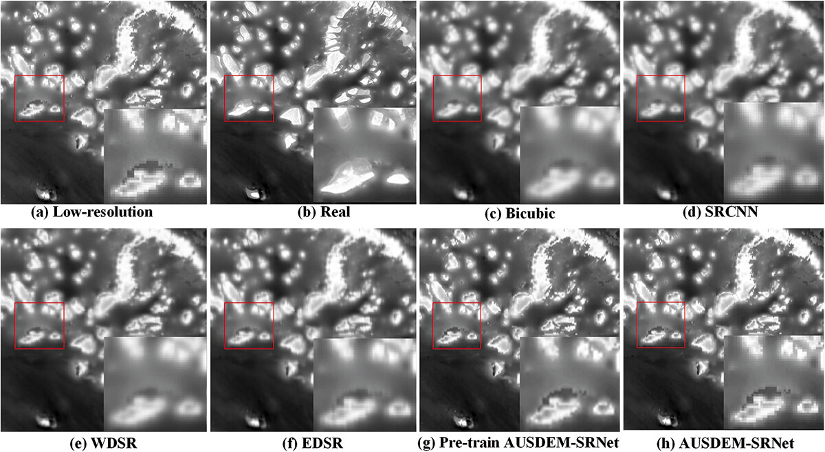 Test region 8 comparison across DEM super-resolution models