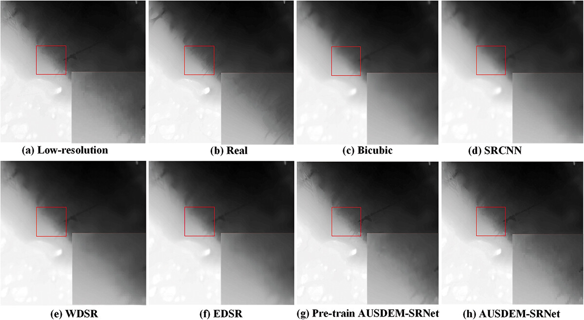Test region 6 comparison across DEM super-resolution models
