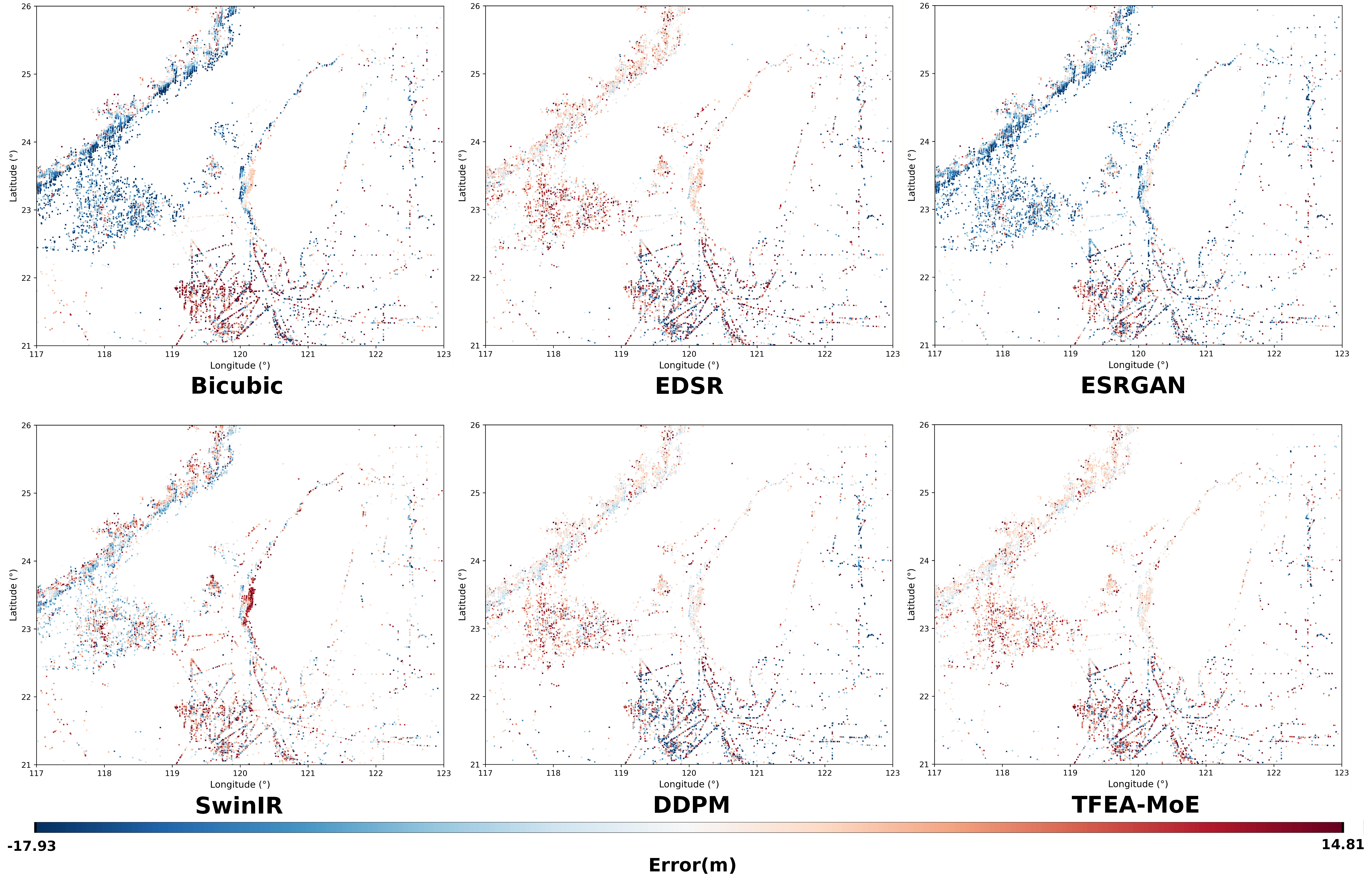 Spatial error distribution for Bicubic, EDSR, ESRGAN, SwinIR, DDPM and TFEA-MoE